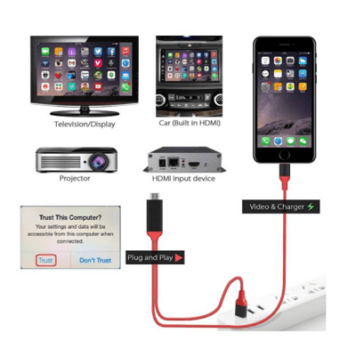 Adapter za prenos sl...